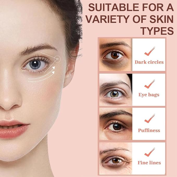 MicroGlow Under Eye Patches, for Dark Circles, Forehead Wrinkles & Smile Lines, Hydrogel Eye Mask (2 box)