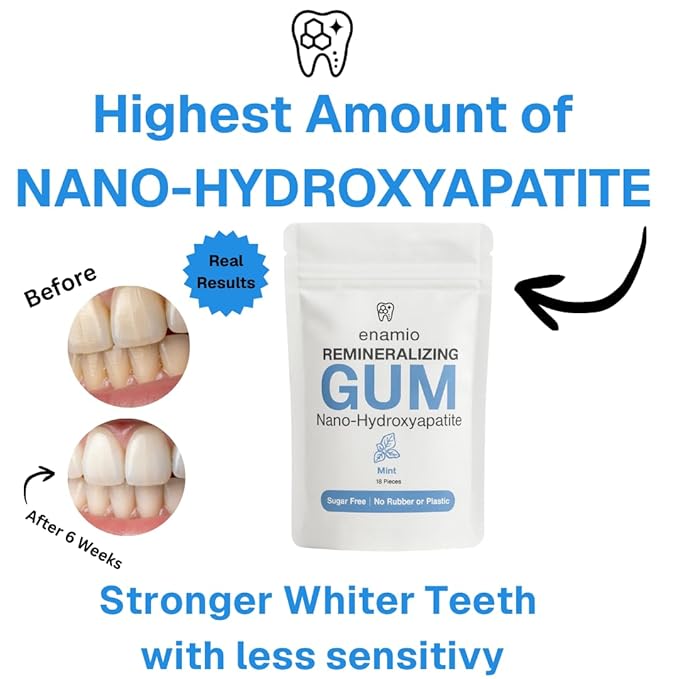Enamio Berry Remineralizing Gum with Nano Hydroxyapatite for Enamel Support & Sensitive Teeth - Xylitol Gum, Plastic Free, Sugar Free, Natural Oral Care - No Aspartame- Made in USA - 4 Pack