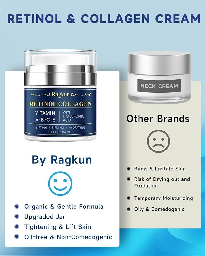 Retinol Cream for Face, Collagen Neck Creams for Tightening and Firming, Anti Aging Day & Night Facial Moisturizer for Women & Men, Instant Face Lift Wrinkle Cream 2-Pack