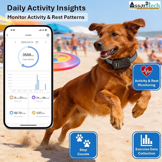 GPS Pet Tracker Collar - No Monthly App Fees (SIM Required) - Real-Time Live Tracking, Geo-Fence, 2-Way Voice Call, Activity & Rest Monitoring - Waterproof, 750mAh Battery
