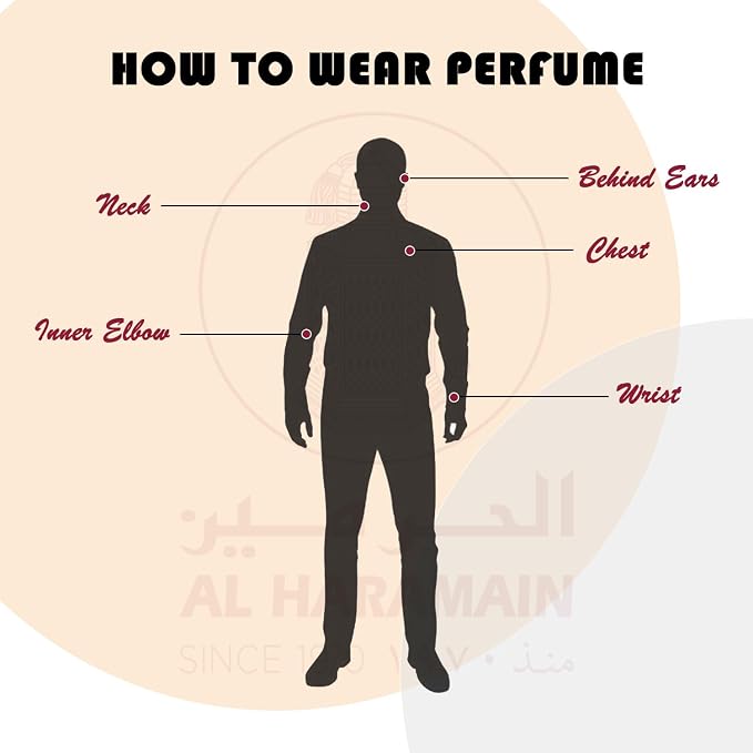 Al Haramain Amber Oud Eau De Parfum Spray 60ml (2.0 oz) - Unisex Arabian Perfume for Women & Men, Long-Lasting Amber & Oud Fragrance with Luxurious Scent