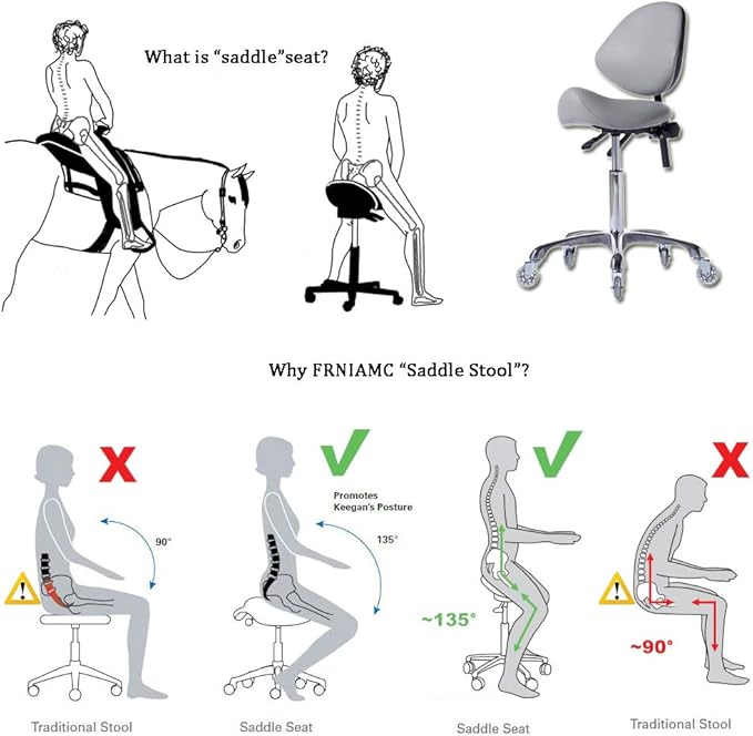 Adjustable Hydraulic Roller Saddle - Heavy Duty (450 lbs) - Beauty Salon, Massage, Clinic and Office - Grey