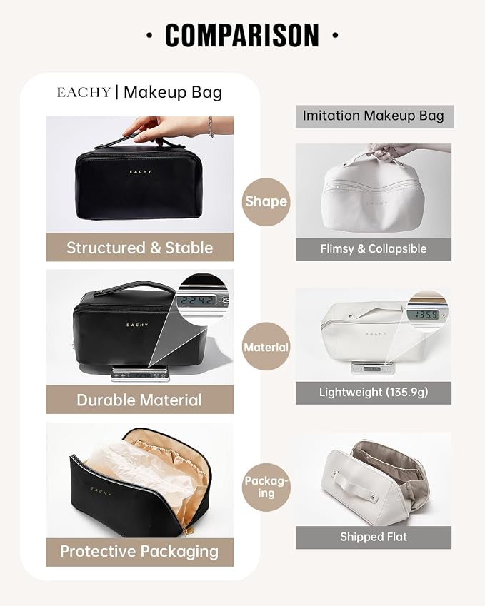 EACHY Travel Makeup Bag, Large Capacity Cosmetic Bag for Women, Waterproof PU Leather, Flat Open Portable Toiletry Bag for Skincare, Brushes & Travel Essentials