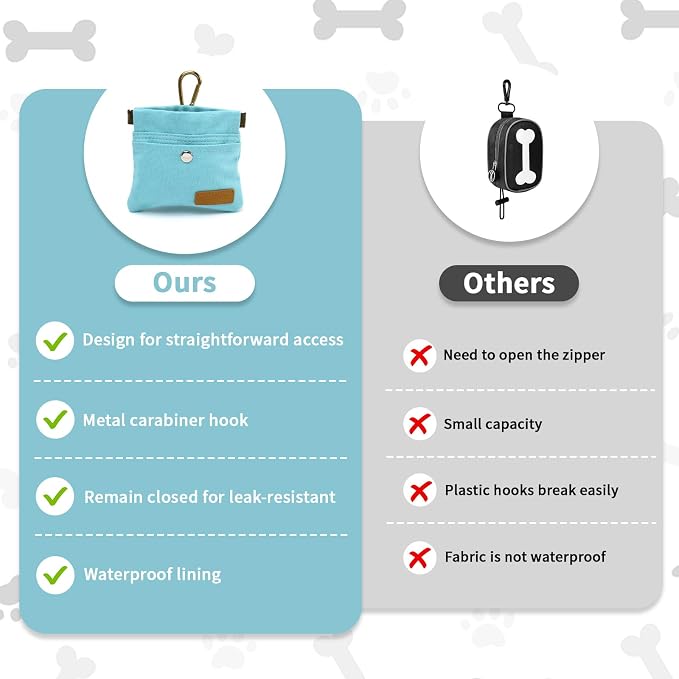 Dog Treat Pouch for Pet Training, Carabiner & Magnetic Buckle, Blue