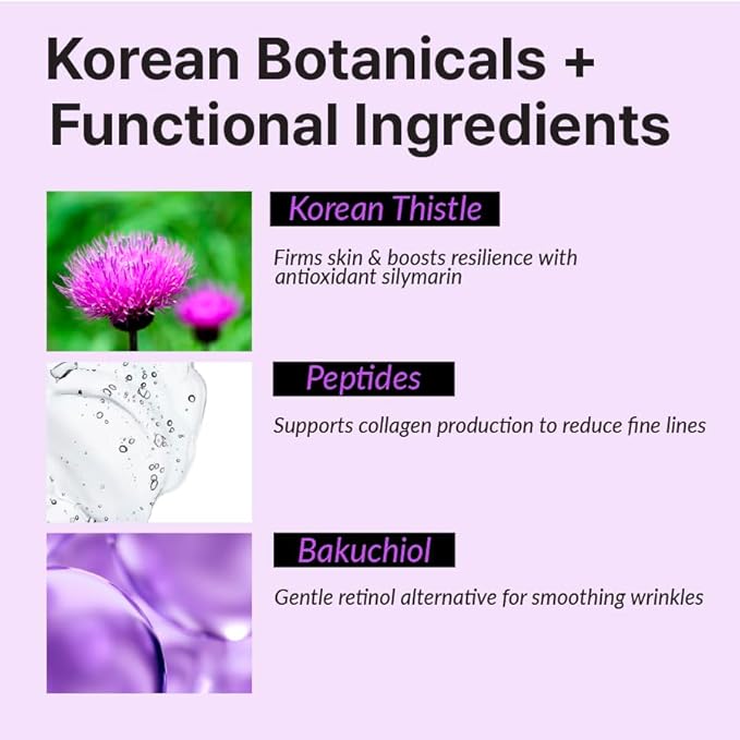 The Firm Eye Cream, Anti-Wrinkle & Firming with Bakuchiol, Copper Peptides & Korean Thistle, Reduces Eye Puffiness & Fine Lines, Vegan Korean Skincare (20ml / 0.67 fl. oz)
