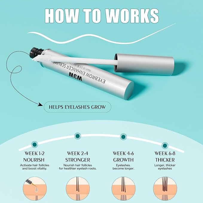 Eyebrow Serum,W3W Eyebrow Growth Serum Advanced Formula for Boost Longer, Fuller, and Thicker Brows Lashes,3 ML (White)