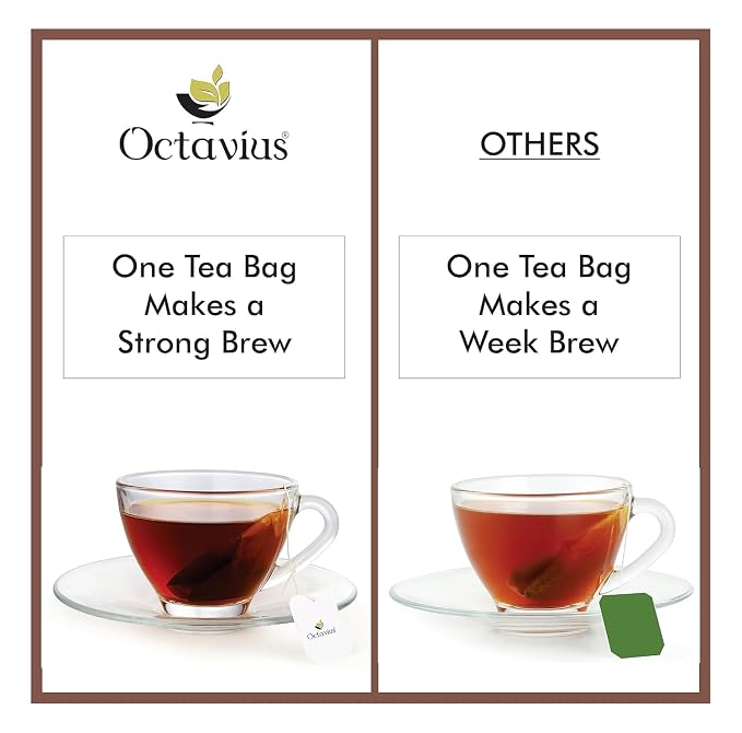 Octavius English Breakfast Black Tea Bags | Strong Indian CTC Tea for Milk | Rich & Malty Flavor | Premium Black Tea for Morning Energy | English Breakfast Tea | 50 Tea Bags Pack