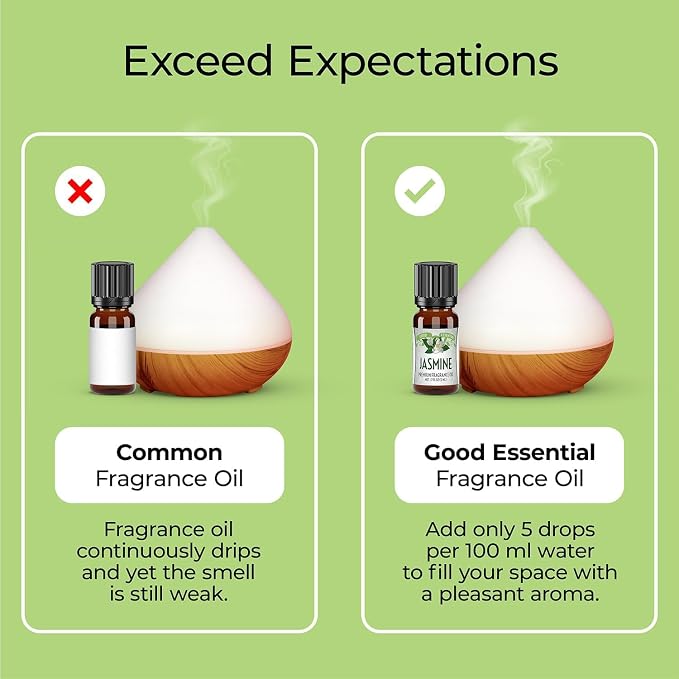 Good Essential Fragrance Oils Set, 6-Pack: Banana Oil, Cranberry, Apple, Coconut, French Vanilla, Peach - Aromatherapy & Candle Scent