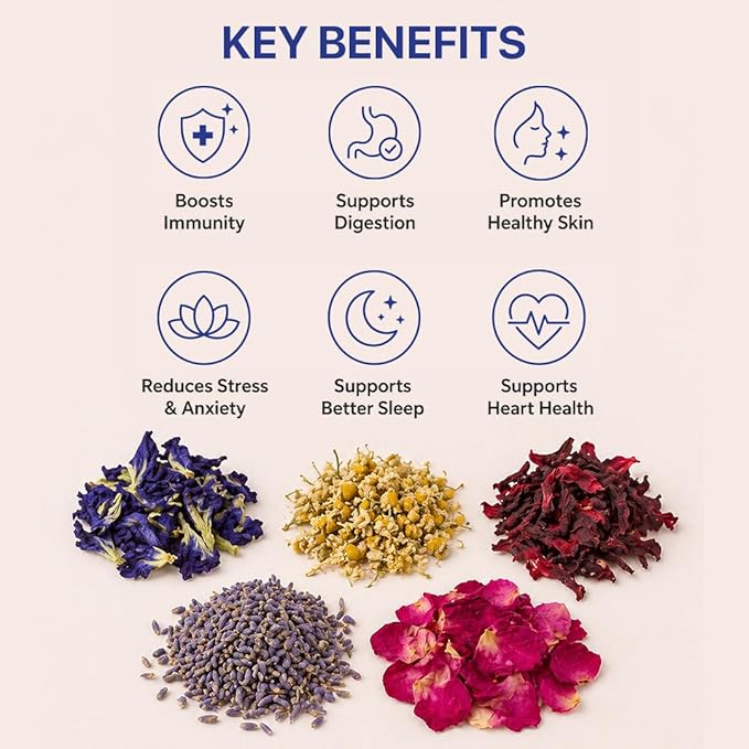 BLUE TEA - Flower Tea Combo - 5.64 Oz (Pack of 5) | Butterfly Pea, Rose, Hibiscus, Chamomile, Lavender | VARIETY PACK | Caffeine Free - Non-Bitter - Herbal Tea - Flower Based | Pet Jar Pack
