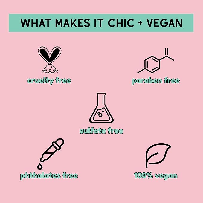 Kimchi Chic Beauty The Happy Palette - I am Feeling Sweet