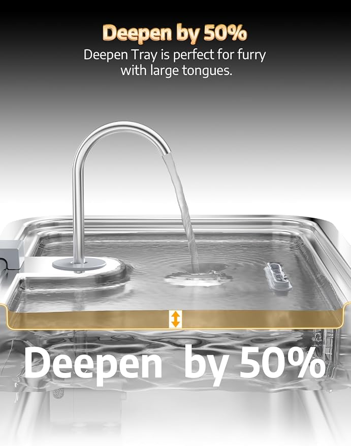 4.2Gal Dog Water Fountain for Large Dogs, 16L Stainless Steel Large Dog Fountain Water Bowl with Deeper & Wider Drinking Tray, Automatic Pet Water Dispenser with Visible Window for Multi-Pets Families