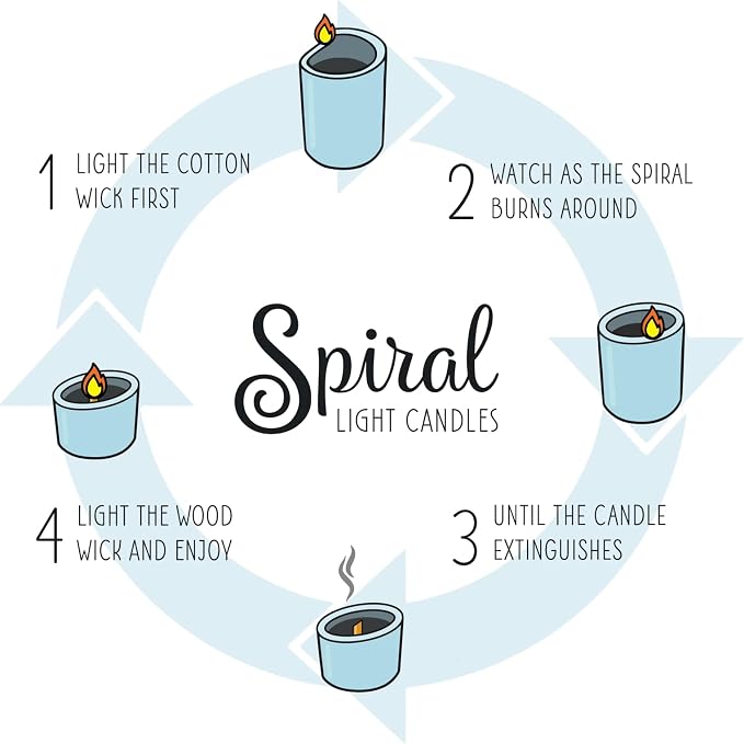 Spiral Light Candles - Sea Glass (Large) | Cool Decorative Candle for Men & Women | Long Lasting Clean Burning Wax | Luxury Aromatherapy Gift for Birthdays & Housewarming |