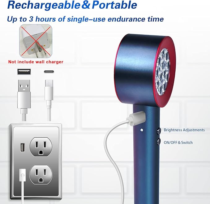 UTK Upgrade High Power 24 LED Red Light Therapy Device with 470/660/850/940nm Wavelength, Blue Red＆Near-Infrared Handheld Light Therapy, Relieve Body Pain Deeply, Facial Skin Care