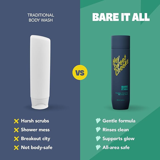 Bare It All BHA Salicylic Acid Body Wash with Oat Milk, Blemish Body Wash for Back Blemishes, Bacne, Cleanser for Clear, Smooth Skin 9.64 oz