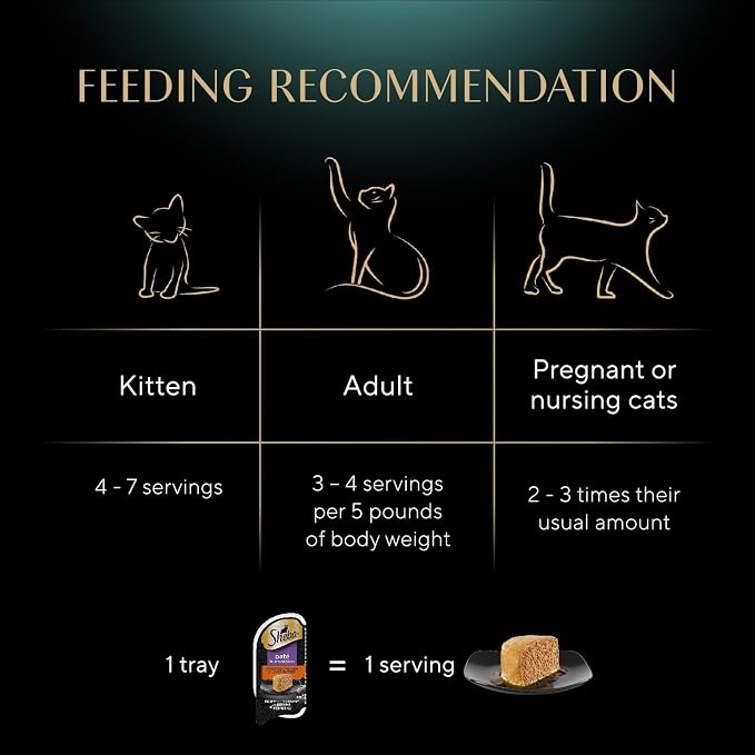 Sheba Perfect Portions Pate Wet Cat Food, Chicken & Liver, 2.6 oz, 24 ct | Grain-free, made in USA, 48 servings, no fillers, real meat, complete & balanced all life stages, twin-pack trays