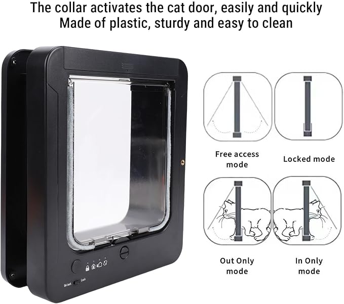Smart Cat Door for Interior & Exterior, Automatic Sensing with Collar Activated Easy Installation Pet Door for Kitty Kittens Doggie
