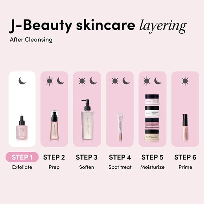 Medi Lift NL Peel Serum 1.0 fl. Oz/ 30 mL