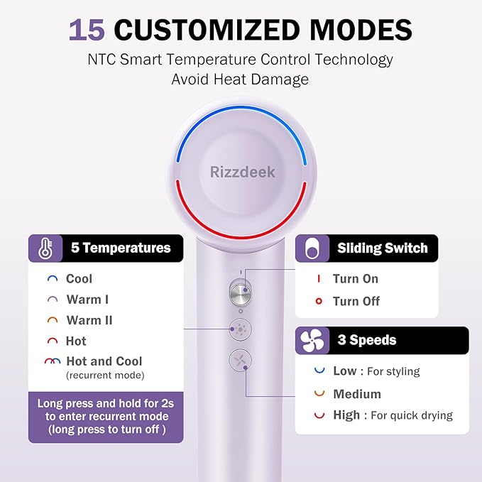 Professional Blow Dryer, 110,000 RPM High-Speed 300M Negative Ions Brushless Hair Dryer for Frizz-Free Shine, Intelligent Thermo-Control Fast Drying, Lightweight Quiet with Magnetic Nozzle