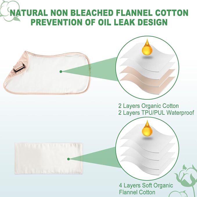 DEROWN Castor Oil Pack Wrap, Less Mess, Organic Cotton & Waterproof PUL, Reusable Massage Pack Kit with Anti Leak Design