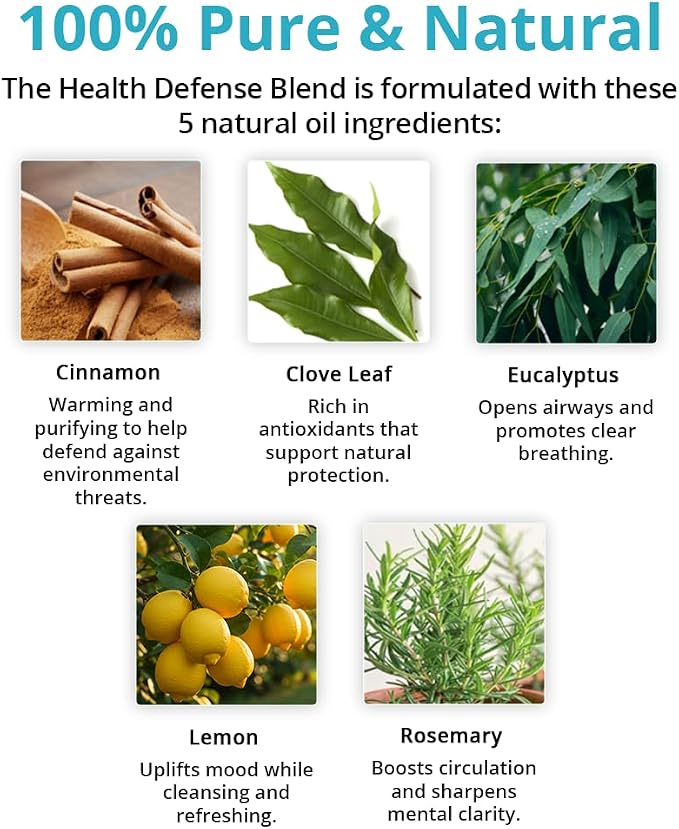Wild Essentials Health Defense Essential Oil Bundle – Inhaler, Roll-On, Spray & Pure Oil- USA Made