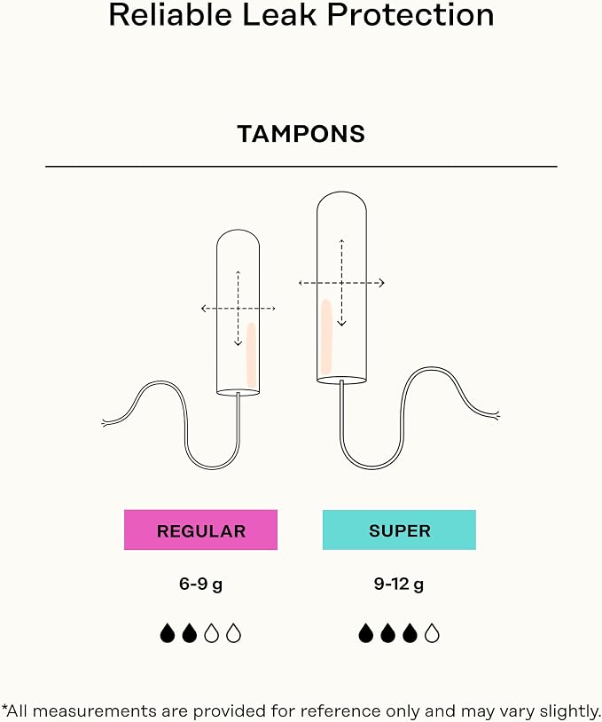 The Honey Pot Company - Super Absorbency - 100% Organic Cotton Core Tampons w/Bio Plastic Applicator - Feminine Care – Unscented - 54 Count (3 Packs of 18)