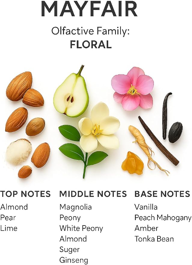 SevenAromas Mayfair | 45ml 1.5oz Hotel Scent Diffuser Oil | Floral | Peony, Vanilla & Magnolia | London-Inspired Luxury Aromatherapy