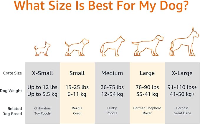 Amazon Basics Washable Cat and Dog Bed, Crate Pad for Indoor Use, 35 x 23 x 3 inches, Gray