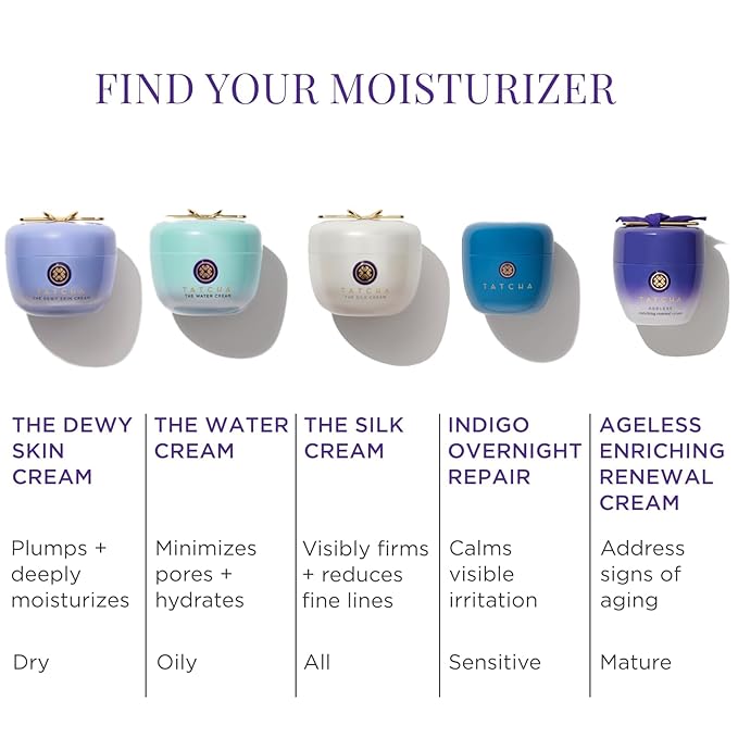 TATCHA The Silk Cream, Travel-Sized | Mini Line-Smoothing & Firming Moisturizer - Hydrate & Smooth Combo, Dry, & Aging Skin | 15 ml / 0.5 fl. oz.