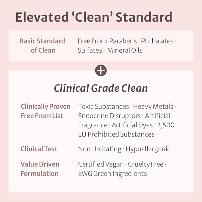 Pregnancy-Safe Advanced Stretch Mark Cream for Maternity - Korean Elasticity Boost Formula with Panthenol & Allantoin - Clinical Grade Clean & Vegan - 6.76 fl oz