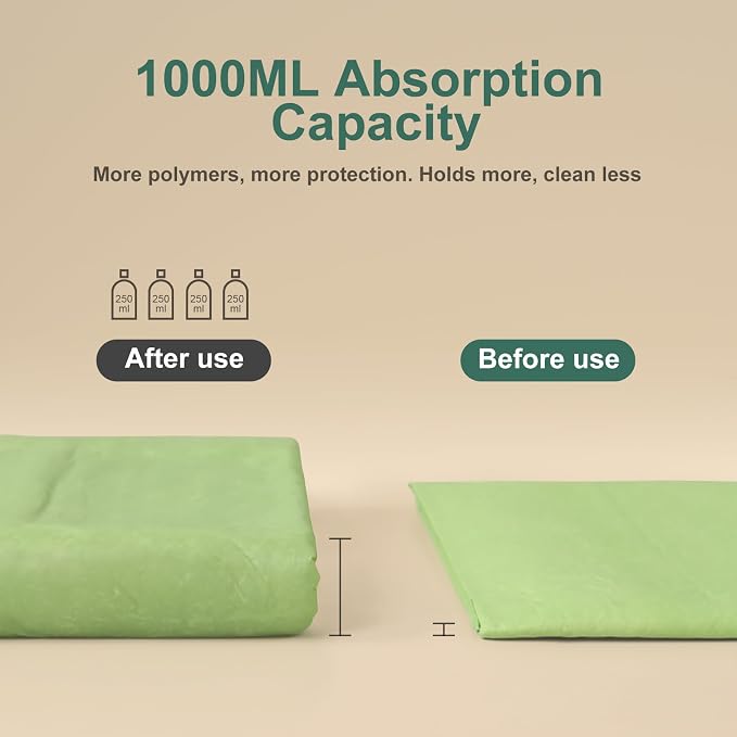 Dog Pee Pads with Adhesive Strips 50Count, 19"X30" Extra Large Disposable Pee Pads for Dogs, Non-Slip Puppy Training Pads for Crate/Cage/Carrier
