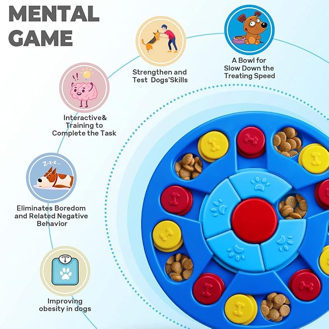 Interactive Dog Puzzle Toys for Puppy IQ Stimulation &Treat Training,Treat Dispenser Squeaky Toy for Smart Dogs, Puppy &Cats Fun Feeding (Level 1-3)