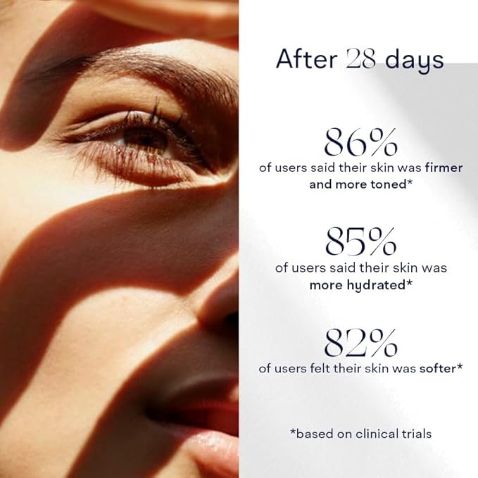 Active NAD+ Eye Serum – Dark Circles, Puffiness, Fine Lines – 5% NAD+, Four Hyaluronic Acids & Swiss Liposomal Delivery – Lifting and Firming Formula – 2 x 5ml – Refills