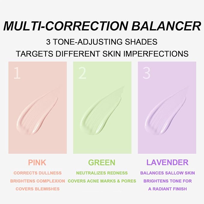 3-in-1 Primer with SPF 50, One Step Color Corrector & Tinted Moisturizer Sunscreen Makeup Base Isolation Cream that Blurs Imperfections, Controls Oil & Moisturizes For All Skin Tones
