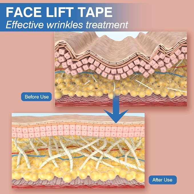 5cm Wide Anti Wrinkles Face Tape for Wrinkles Overnight Wrinkle Tape, Custom Cut to Size Face Lift Tape, Facial Tape, Kinesiology Tape for Face Forehead Frown 11 Lines Eye Smile Line Neck