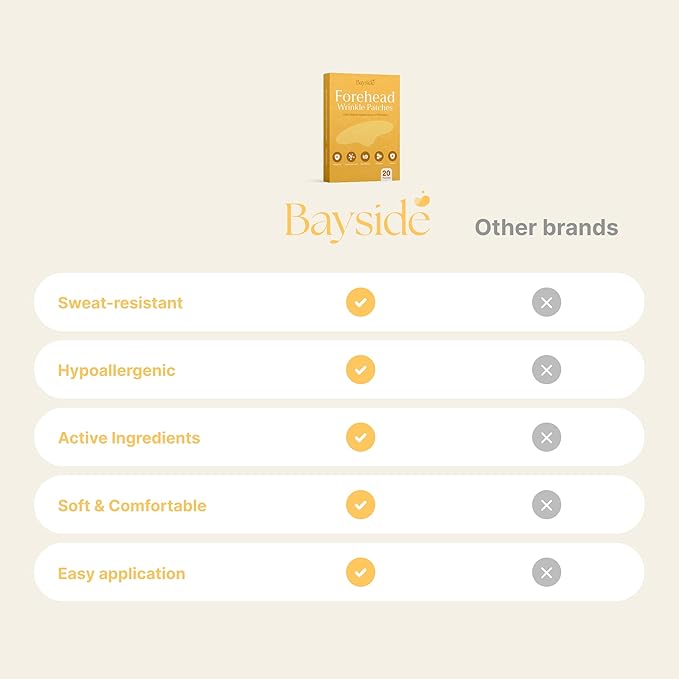 Bayside Forehead Wrinkle Patches – 20 Anti-Aging Forehead Pads with Vitamin C, Hyaluronic Acid, Collagen, Snail Mucin & Retinol – Reduce the Appearance of Forehead Lines