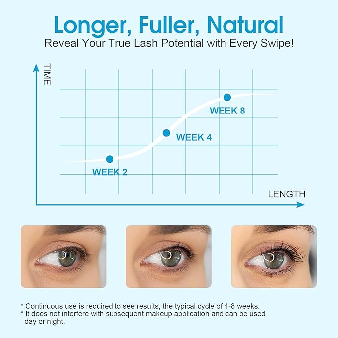 Eyelash Growth Serum with Myristoyl Pentapeptide-4, Advanced Lash Enhancing Serum for Thicker, Longer, Fuller Lashes - 4ml Lash Serum for Natural Eyelash Growth