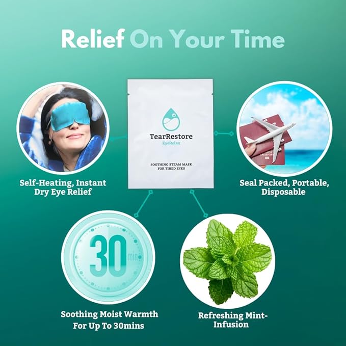 TearRestore EyeRelax for Stye Eye Relief & Dry Eyes. Heated Eye Mask with Moist Heat and Mint-Infused Steam. Self-Heating Warm Compress for Dry Eye, Blepharitis Relief & Overnight Comfort (10 Count)