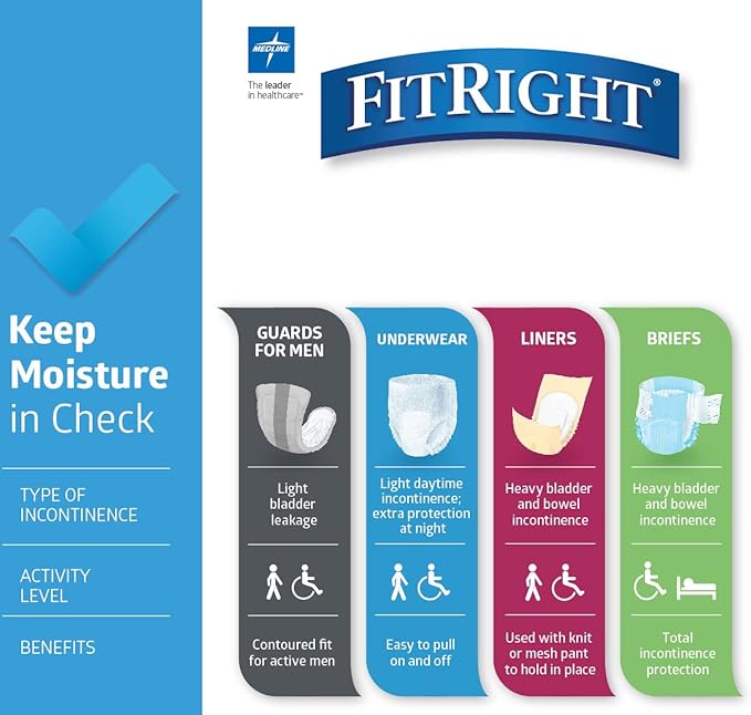 FitRight OptiFit Extra Adult Briefs, Incontinence Diapers with Tabs, Moderate Absorbency, Large, 44 to 56", 20 Count (Pack of 4)