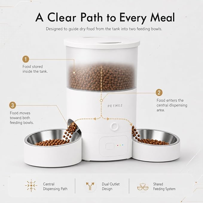 3L Dual Automatic Pet Feeder - Smart & Quiet Cat Automatic Feeders for 2 Cats with App Control, 2 Way Audio, Dual Power Options, Portion Control, Self-Feeding Cat Food Dispenser - White