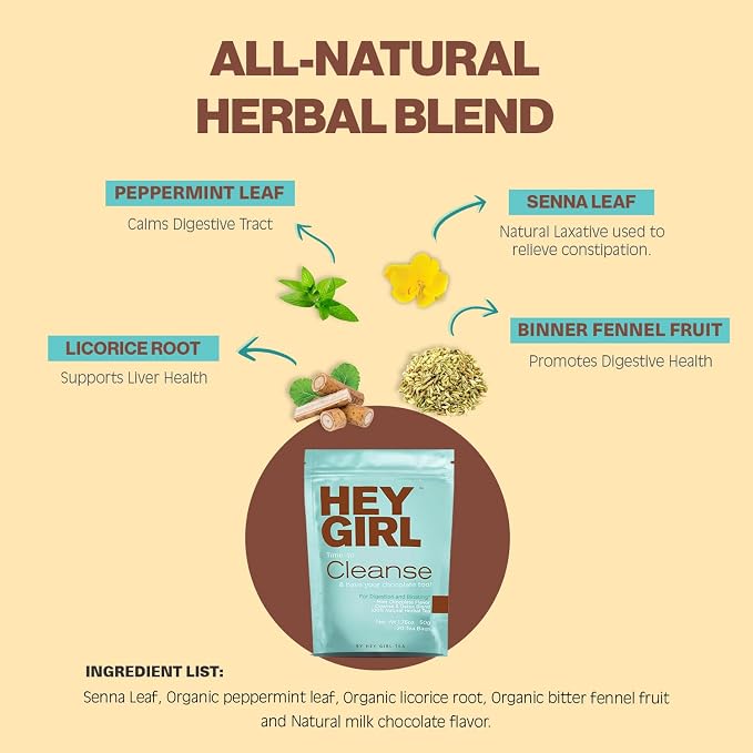 Hey Girl Detox Tea — Body & Colon Cleanse with Senna Leaf, Milk Thistle, & Lemongrass — Flat Tummy Tea for Digestion & Bloated Belly Relief, Mint Chocolate