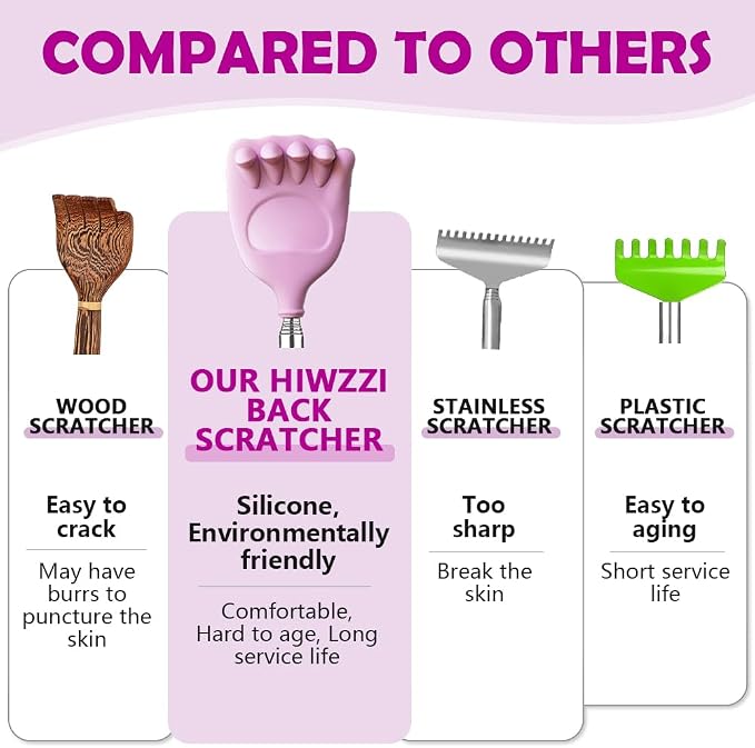 Back Scratcher Extendable Silicone Bear Claw Massager Tool Telescoping Stocking Stuffers for Itches Lotion Application Spa Men Women Kids Adults the Disabled Baby Purple