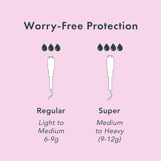 Rael Tampons, Compact Applicator - Made with Organic Cotton, Moderate Absorbency, BPA-Free, Chlorine Free, Leak Locker Technology (36 Count, Regular)