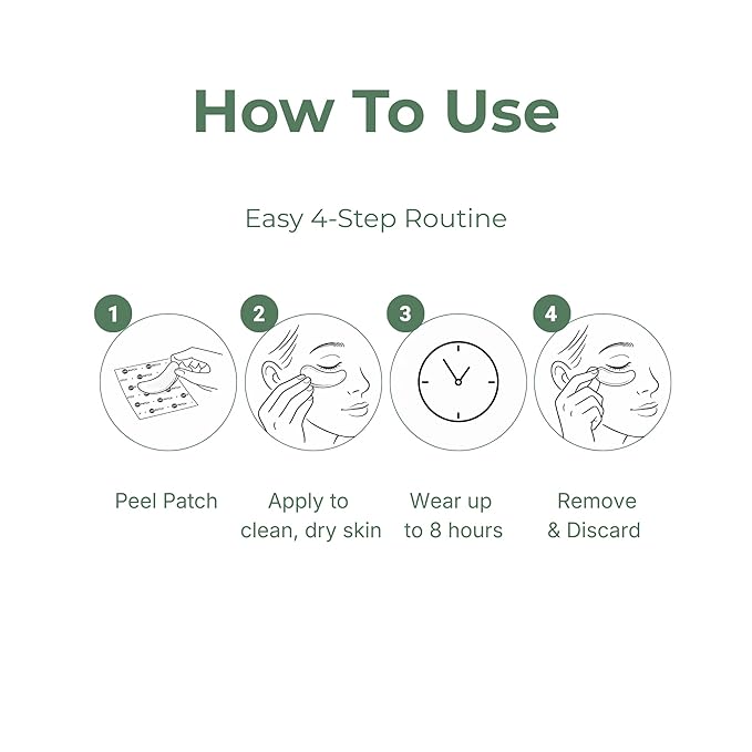 Anti-Wrinkle Face Patches – Smooth Fine Lines & Hydrate Skin – Under Eye & Forehead Treatment – Transdermal Skincare Patches (30 Count)