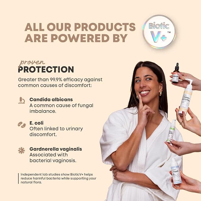 V Daily Ritual Essentials Kit 3-Step Intimate Vulva Care Bundle with Toiletry Bag – BioticV+ - pH Balanced Feminine Wash, Deodorant Vagina Spray & Hydrating Firming Serum. Gynecologist Tested