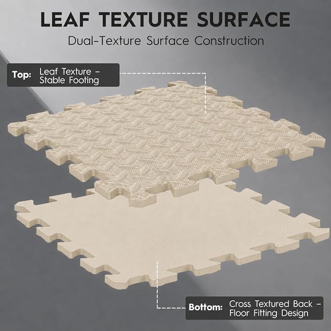 18pcs Puzzle Exercise Mat, 12.6"x12.6"x0.4", 18sqft EVA Interlocking Foam Floor Tiles, Protective, Water-Resistant Flooring for Home Gym & Workout Equipment