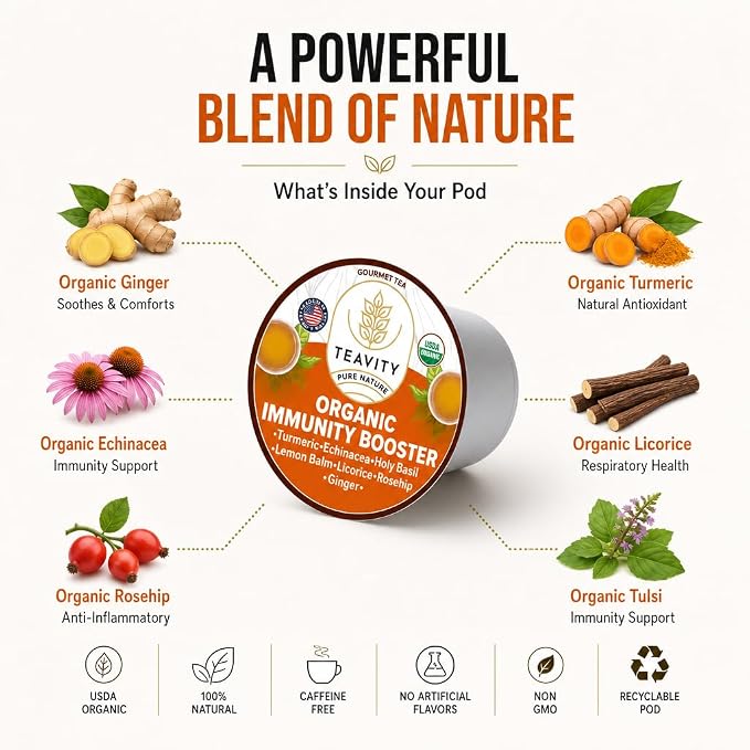 Organic Ginger Tea Pod with Echinacea, Turmeric, and Licorice for Keurig, Decaf by Teavity (24 Tea Pods)