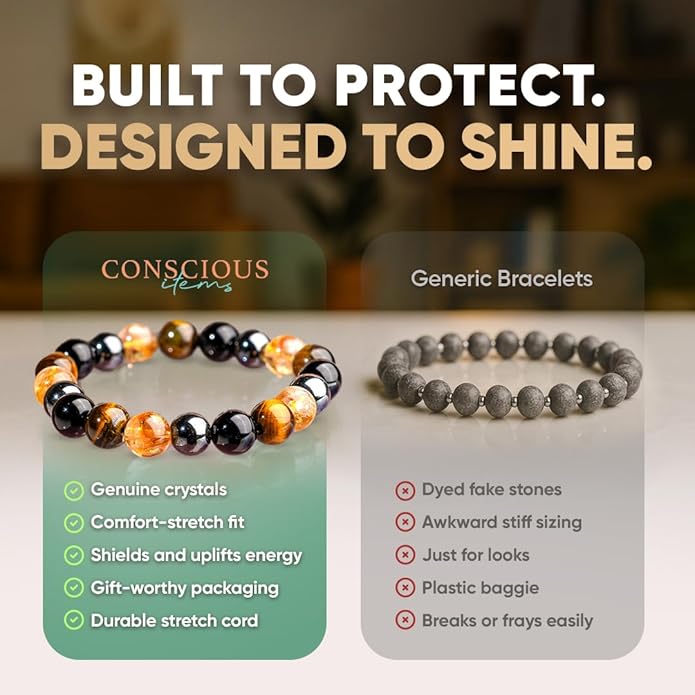 Conscious Items Protection Bracelets for Women & Men, Healing Crystal Bracelet with Natural Stones for Energy Shielding, Grounding, Stress, & Negative Energy Protection