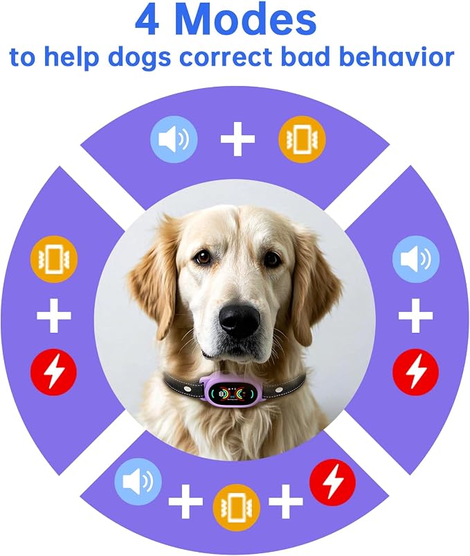Dog Bark Collar, Rechargeable Bark Collar for Large Dog, Medium Dog and Small Dogs, IP67 Waterproof Anti Barking Collar with Adjustable Sensitivity(Purple)