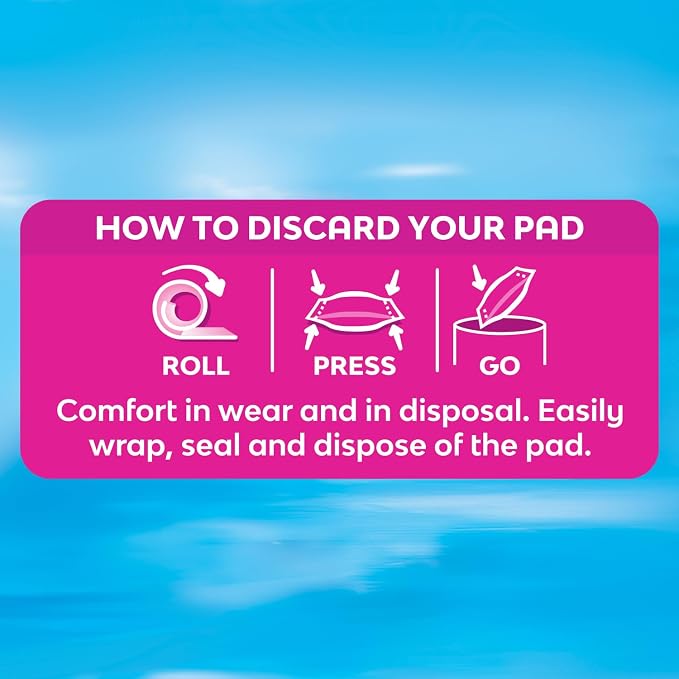 SABA Ultra Invisible Ultra Thin Long Pads with Wings, Heavy Flow, 6-Pack of 16 Pads (96 Count)