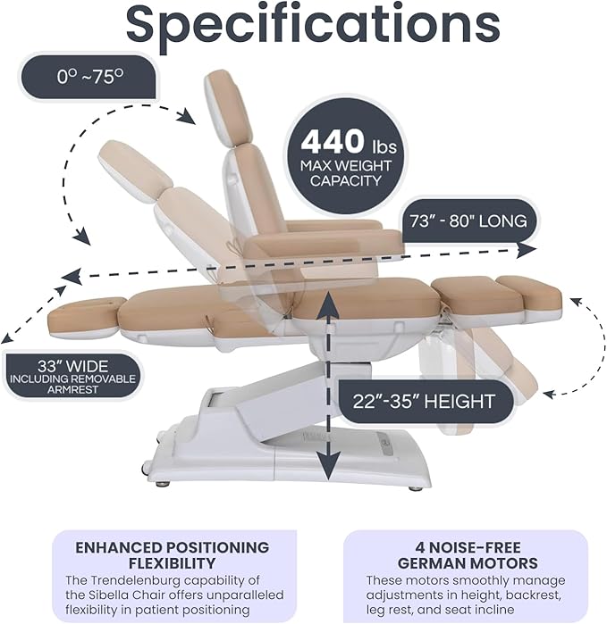 Medical Spa Exam Chair - Electric Massage Table for Spa Facial Solutions - 4-Motor Salon Bed with Remote Control, 2-Year Warranty - Esthetician Equipment for Medical Office - Beige